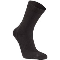 Sense Liner Thin