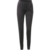 Underwool Eivor