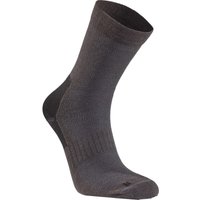 Sense Liner Thin