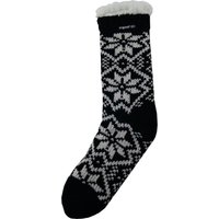 Heat Max Stars