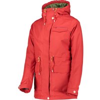 Women's State Parka