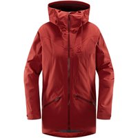 Niva Insulated Parka Women