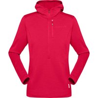 Women's Svalbard Wool Hood (2019)