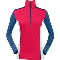 Wool Zip Neck Women (2018)