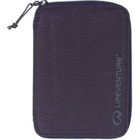 Rfid Mini Travel Wallet