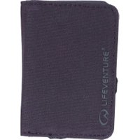 Rfid Card Wallet